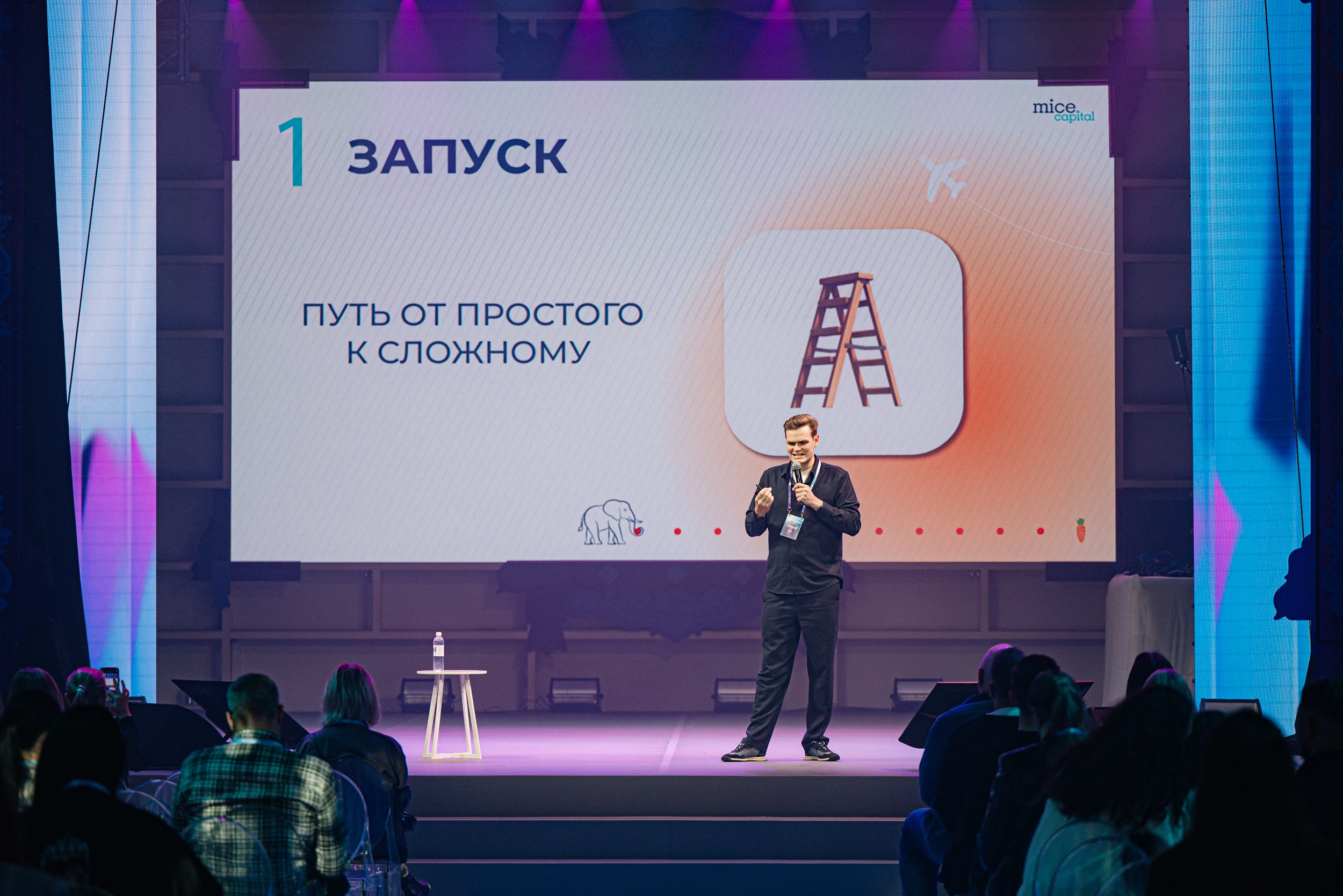 Коллаж из элементов сайта: рекламный баннер с мужчиной-спикером форума для event-организаторов, всплывающие карточки о рейтингах подрядчиков и премиях, а также окно с видеотрансляцией с женщиной в студии.